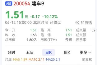 阿泰斯特：现在是5年一个时代 库里是2015-20年或2018-23年最佳