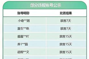 米体：与佛罗伦萨和蒙扎竞争，雷恩已向尤文提交小基恩的租借报价